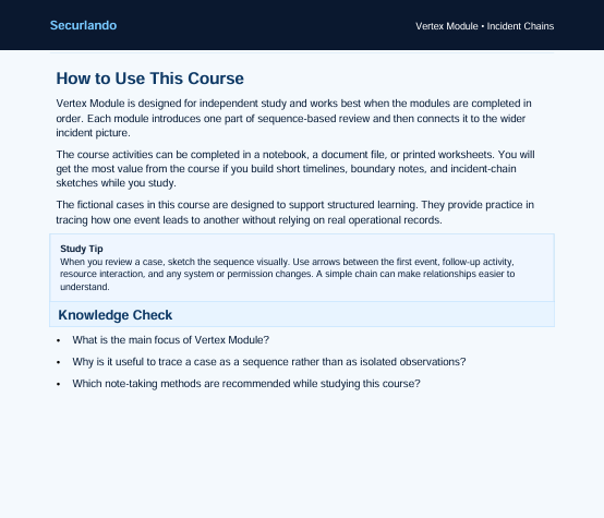 A screenshot of a digital study guide page titled 'How to Use This Course' under the brand 'Securlando', featuring text sections and a 'Knowledge Check' with bullet points on a white background with a dark blue header.