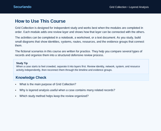 A digital screenshot of a course page titled 'How to Use This Course' from Securlando, featuring instructional text about Grid Collection and a light blue highlighted study tip box.