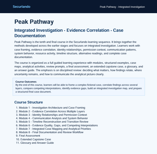 A document page titled 'Peak Pathway Integrated Investigation - Evidence Correlation - Case Documentation' with introductory text, course outcomes, and a course structure outline on a white background.