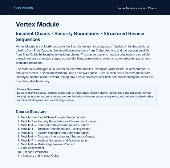 A digital preview page for a 'Securando' module titled 'Vertex Module', outlining course information, learning outcomes, and a structured outline about incident chains and security boundaries.