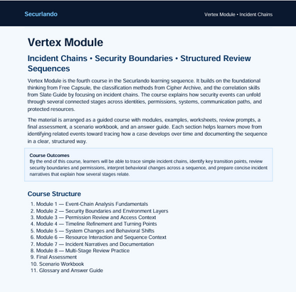 A digital preview page for a 'Securando' module titled 'Vertex Module', outlining course information, learning outcomes, and a structured outline about incident chains and security boundaries.